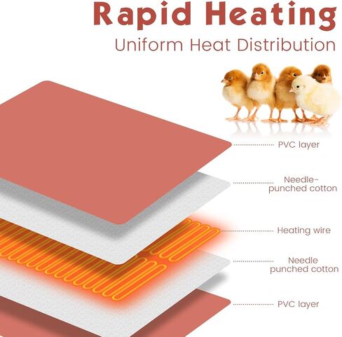 Small Animal Heating Pad, Heating Pad for Chicken, Rabbits, Guinea Pigs, Dog, Cat, Reptile, Poultry Heated Mat Chick Brooder Waterproof Adjustable Temperature & Timer (12.5 x 15.7in) in Saudi Arabia