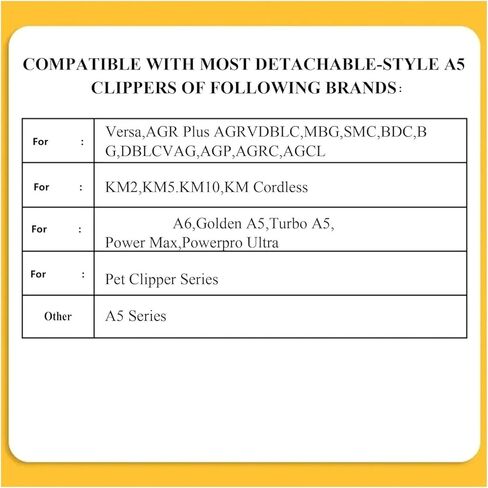 شفرة سيراميك للقطط الأليفة قابلة للفصل 1 1/2#، متوافقة مع Andis، AG، AGC، BDC، BGC، MBG، متوافقة مع سلسلة Wahl، KM 10، قطع غيار أداة التشذيب in Kuwait