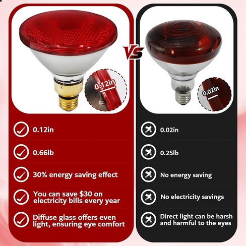 Upgraded 175W PAR38 Heat Lamp for Chickens & Reptiles - E26 Brooder Heat Lamp, The heat conversion efficiencyreaches over 90%, Halogen Heat lamps for Chicks/Pets, Red Light (30-Day Warranty) 2 Pack in Saudi Arabia