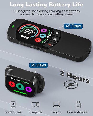 Dog Shock Collar with Remote Control, 3300FT Dog Training Collar with Beep/Vibration/Shock, Security Lock, IPX8 Waterproof Ecollar Rechargeable for Small Medium Large Dogs in Saudi Arabia