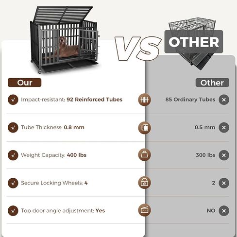 Heavy Duty Dog Crate, Escape-Proof Indestructible Cage for High-Anxiety Dogs, 3-Door Kennel with 4 Lockable Wheels and 2 Removable Trays Ideal for Large & Medium Breeds(43 Inch) in Saudi Arabia