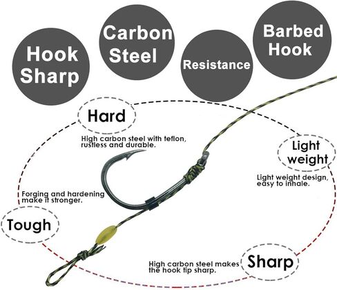 YOTO 24PCS-Carp-Fishing-Hair-Rigs، معدات صيد سمك الشبوط مع خطاف واسع، مجموعة صيد سمك الشبوط مع ملحقات صيد سمك الشبوط in Kuwait