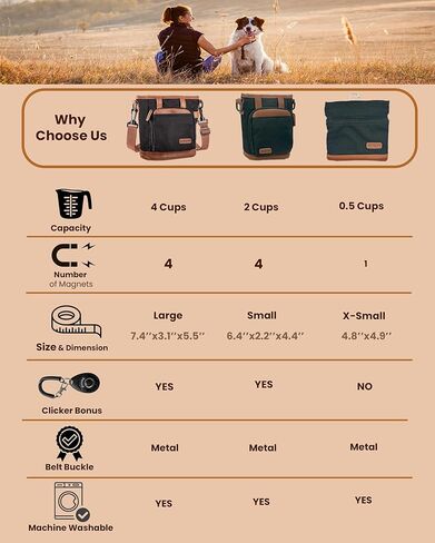 حقيبة علاج الكلاب الكبيرة من BEAU&FUR مع أداة النقر للتدريب - سعة 4 أكواب، موزع أكياس الفضلات مدمج، جيب قابل للتوسيع، مشبك معدني، جيب خلفي كبير، تصميم مثالي للمشي والتدريب - أسود in Kuwait