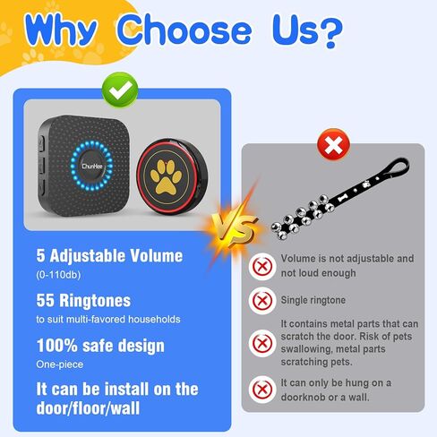 جرس باب للكلاب من ChunHee للتدريب على استخدام الحمام - جرس باب لاسلكي للكلاب للخروج، سطح يعمل باللمس 1.6 بوصة، سهل للكلاب الصغيرة والبالغة، مقاوم للماء IP55، نطاق 500 قدم، 55 نغمة رنين، حجم قابل للتعديل in Kuwait