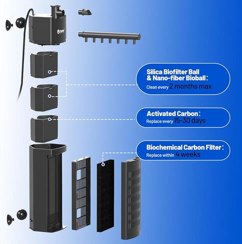 Aquarium Internal Filter for Up to 20 Gallons, Upgraded Fish Tank Filters with 4-Stage Filtration Trio, Adjustable Water Flow, Quiet Corner Filters for Fish Turtle Shrimp Tank, 130GPH, 9.8W in Kuwait