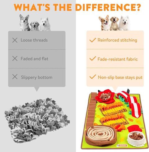 بساط الغطس للكلاب - لعبة ألغاز تفاعلية للكلاب للتحفيز الذهني والإثراء مقاس 32 × 20 بوصة للسلالات الصغيرة والكبيرة، بساط تغذية بطيء للكلاب قابل للغسل in Kuwait
