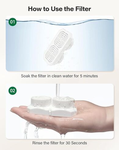 مرشحات استبدال نافورة المياه الرسمية للقطط من DIANU وإسفنجات ما قبل التصفية لنافورة الحيوانات الأليفة المصنوعة من الفولاذ المقاوم للصدأ سعة 3.2 لتر/108 أونصة (ستة عبوات) in Kuwait