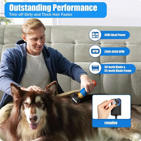 9.4 Ft Sheep Shears, 36w Electric Animal Shearing Machine with Replaceable Blades/Limit Comb for Dogs Cat Goat Alpaca, Llamas, Angora Rabbits Shearing Hand Piece Cutter Livestock Pet Supplies in Saudi Arabia
