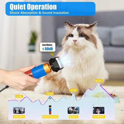 9.4 Ft Sheep Shears, 36w Electric Animal Shearing Machine with Replaceable Blades/Limit Comb for Dogs Cat Goat Alpaca, Llamas, Angora Rabbits Shearing Hand Piece Cutter Livestock Pet Supplies in Saudi Arabia