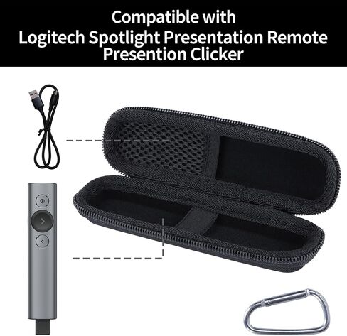 حالة متوافقة مع مؤشر التحكم عن بعد Logitech مقدم in Kuwait