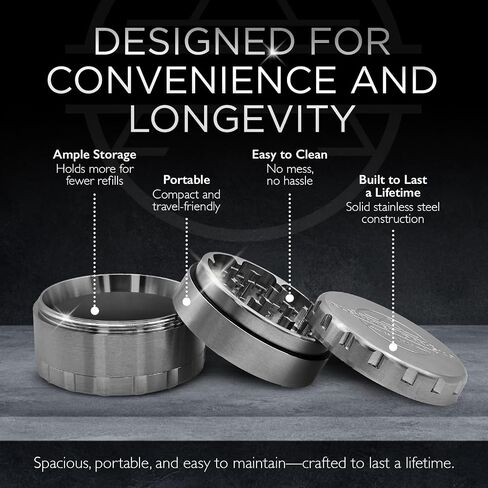 2.5-inch Premium Stainless Steel Culinary Herb & Spice Grinder Mill for Kitchen Use in Saudi Arabia