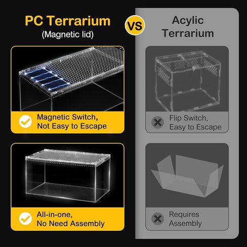 PC Small Reptile Terrarium Starter Kit,Magnetic Jumping Spider Enclosure,Hermit Crab Tank,Arboreal Tarantula Cage for Praying Mantis,Frog Vivarium,Lizard Container,Insect Housing,Gecko Habitat in Saudi Arabia