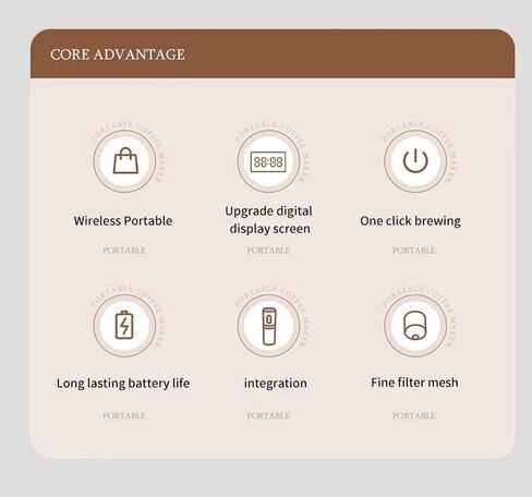 Portable coffee machine, electric concentrated USB-C car rechargeable self heating coffee machine, suitable for offices, outdoor travel camping, camping and office work. (White) in Saudi Arabia