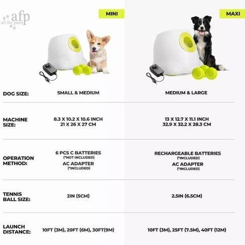 Infrared-Protected Automatic Dog Ball Thrower – 2 Charging Ways for Indoor & Outdoor Bonding in Saudi Arabia