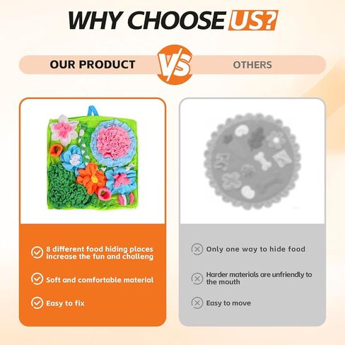 حصيرة السعوط للكلاب، لعبة ألغاز للكلاب مقاس 20 × 20 بوصة من أجل الملل والأكل البطيء، بساط السعوط قابل للغسل للجراء والكلاب الصغيرة والمتوسطة والقطط والأرانب in Kuwait