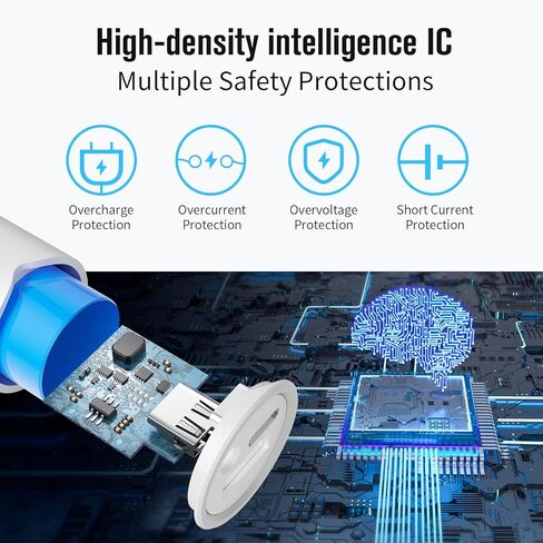 شاحن محمول ، 5000 مللي أمبير في الساعة بنك الطاقة ، S03 S03 بحجم الحزمة ، شحن سريع USB-C (داخل وخارج) متوافق مع سلسلة iPhone و Android وسماعات الأذن والمزيد in Kuwait