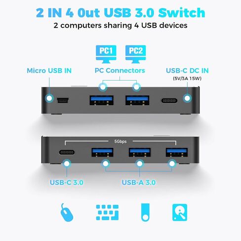 مفتاح KVM، محول USB RSHTECH مع HDMI 4K@60 هرتز و4 منافذ USB 3.0، مفتاح HDMI KVM لجهازي كمبيوتر مشاركة طابعة لوحة المفاتيح والماوس وشاشة عالية الدقة مع كابلين USB وكابلين HDMI in Saudi Arabia