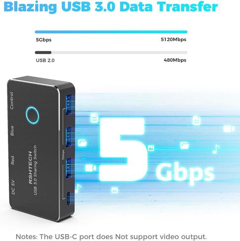 مفتاح KVM، محول USB RSHTECH مع HDMI 4K@60 هرتز و4 منافذ USB 3.0، مفتاح HDMI KVM لجهازي كمبيوتر مشاركة طابعة لوحة المفاتيح والماوس وشاشة عالية الدقة مع كابلين USB وكابلين HDMI in Saudi Arabia