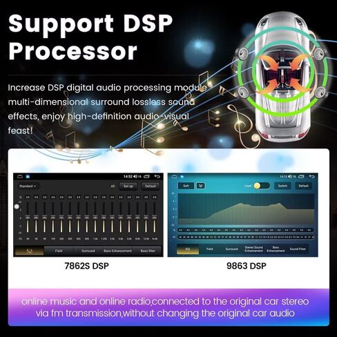 Android 12 Car Stereo Double Din for Toyota Sienna 2011 2012 2013 2014, 9 Inch Octa Core Car Radio Wireless Wired Car-Play Android Auto GPS Navi IPS Touchscreen FM AM RDS DSP, 2GB RAM 32GB ROM in Saudi Arabia