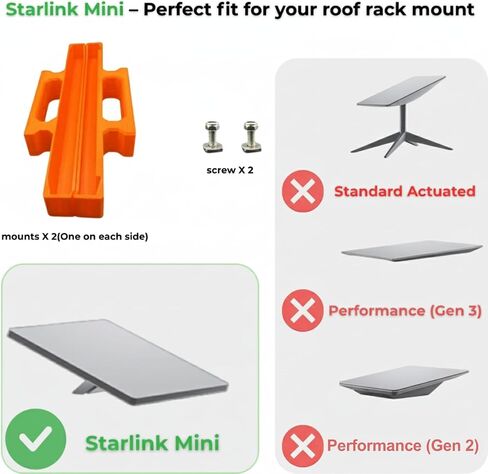حامل رف سقف Starlink Mini ، التثبيت السريع والإزالة ، بدون حاجة إلى حفر ، مجموعة تركيب Starlink Mini لـ RVS والسيارات وسيارات الدفع الرباعي مع رفوف السقف (أسود) in Saudi Arabia