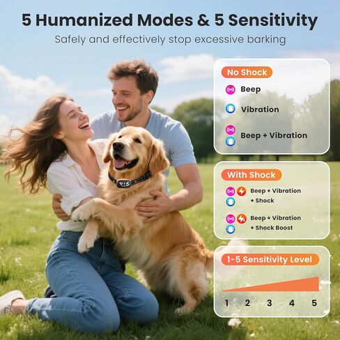 طوق نباح الكلاب المطور، طوق نباح ذكي من NATGOVOD مع 5 أوضاع و5 حساسية قابلة للتعديل وعداد للنباح، طوق صدمات تلقائي مقاوم للماء للكلاب الصغيرة والمتوسطة والكبيرة بوزن 10-120 رطل in Kuwait