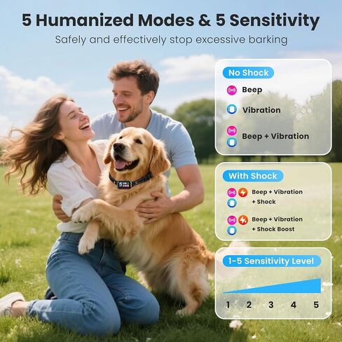 Upgraded Dog Bark Collar, NATGOVOD Smart Barking Collar with 5 Modes & 5 Adjustable Sensitivity & Bark Counter, Waterproof Automatic Shock Collar for Small Medium Large Dogs 10-120lbs in Saudi Arabia