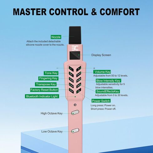 EX Digital Wind Instrument with 12 Tones, 3 Fingerings, Scales, Transpose Function, Automatic Vibrato, Three-octave Option, and Blow Intensities (Black) in Saudi Arabia