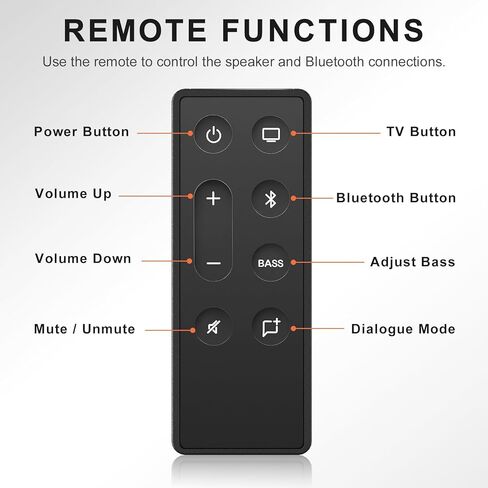 Replacement for VIZIO Smart TV Remote, XRT270 Bluetooth Voice Remote Control for VIZIO SmartCast D/P/M/V-Series FHD 4K Quantum Pro TVs VQP65C-84 VQP75C-84 M65Q6-L4 V4K43M-0804 in Saudi Arabia
