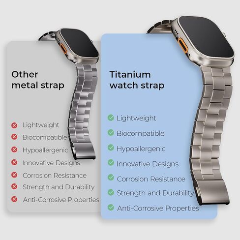 Titanium Band Compatible with Apple Watch Ultra 3/2/1 49mm, Series 11/10 46mm - Military-Grade DLC Coating, Scratch Resistant & Durable Adjustable Strap for Men in Saudi Arabia