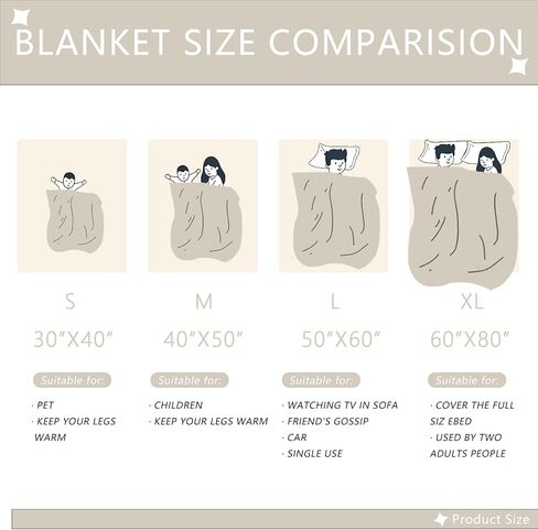 Aizza Beata Custom Cat Face Blanket with Name - Personalized Soft Flannel Throw Blanket with Photo for Pet Nap Time and Play - Cute Cat Gifts for Pet Lovers, Also a Memorial Blanket for Lost Kitten in Saudi Arabia