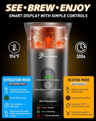 Portable Coffee Maker for Travel,Self-Heating Espresso Machine with USB-C,LED Display,20 Bar,Compatible with Coffee Grounds&Capsules (Ns&DG)–Portable Espresso Maker for Car,RV,Camping,Office in Saudi Arabia