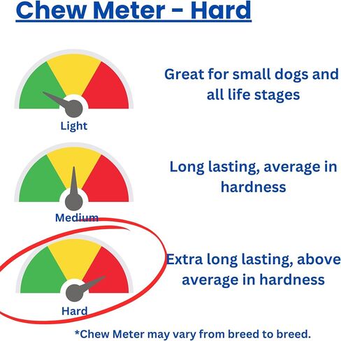 K9warehouse USA عظام النخاع للكلاب - علاجات طبيعية بالكامل للكلاب بنخاع عظم البقر مقاس 5-6 بوصات - عظام طويلة الأمد للمضغ العدواني - مضغ عالي البروتين للسلالات الصغيرة والمتوسطة والكبيرة والكبيرة جدًا in Kuwait