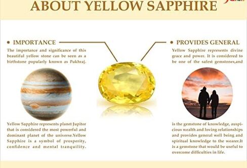 DINJEWEL 6.25 Carat Beautiful Original Natural Yellow Sapphire Gemstone Oval Cut Statement Silver Ring For Women in Kuwait