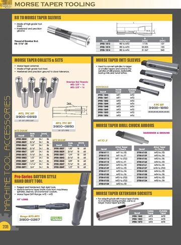 مجموعة حامل القوالب HHIP 3906-4911 Mt3 Tailstock in Saudi Arabia