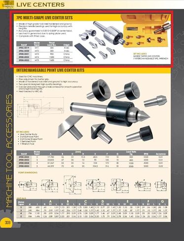 مجموعة حامل القوالب HHIP 3906-4911 Mt3 Tailstock in Saudi Arabia
