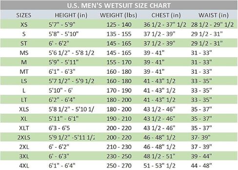 Aqua Polo Evo Surfing Wetsuit for Men 3 mm Super Stretch SCS Neoprene | GBS in Saudi Arabia