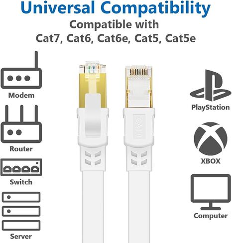 كابل Cat 8 Ethernet بطول 50 قدمًا عالي السرعة لشبكة الإنترنت المسطحة RJ45 كابل محمي بسرعة 2000 ميجا هرتز 40 جيجابت في الثانية LAN Patch Cables for Gaming، Xbox، PS5، PS4، PC، جهاز التوجيه، في الهواء الطلق - متوافق مع Cat7/Cat6a/Cat5e in Kuwait