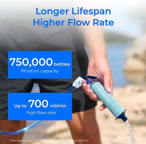 Waterdrop Water Filter Straw, Water Purifier Survival for Camping, Travel, Backpacking and Emergency Preparedness, Water Filtration System Survival, 3 Pack, Light Blue in Saudi Arabia