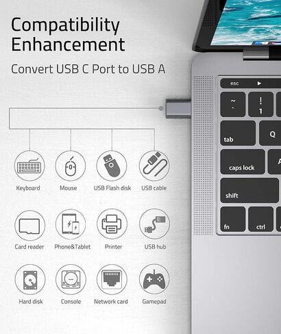 CASPERi Type C to USB 3.0 Adaptor 3 Pack, USB C to USB Adapter Type C OTG Convertor for MacBook Air Pro 2020 iMac iPad mini 6 Pro 2021 Dell XPS and more Type C Devices in Saudi Arabia