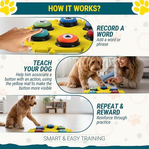 Dog Buttons for Communication with Mat (6 Pieces) - 6 Recordable Dog Talking Buttons - Teach Your Dog to Talk - Smart Dog Training Starter Set - Ideal Gift for Your Lovely Dog in Kuwait