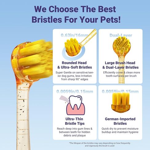 Dog Toothbrush for Medium and Large Dogs, 2pcs, Ultra Soft Bristle, Long-Lasting No Slip Handle, Pet Tooth Brush and Dental Cleaning Brush, Super Thin Bristle Gentle on Gum for Sensitive Pets, Blue in Kuwait