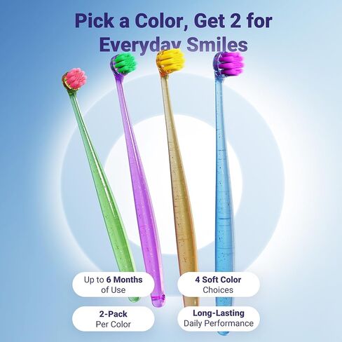 Dog Toothbrush for Medium and Large Dogs, 2pcs, Ultra Soft Bristle, Long-Lasting No Slip Handle, Pet Tooth Brush and Dental Cleaning Brush, Super Thin Bristle Gentle on Gum for Sensitive Pets, Blue in Kuwait