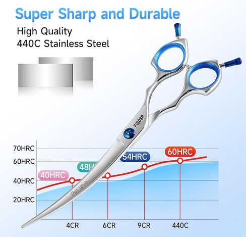 Curved Dog Grooming Scissors 7.5 in Curve Shears for Pet Dogs Cat Japan 440C 30°Arc Upward & Downward Classic Handle for Trimming Face and Paws(7.5, Curved) in Kuwait