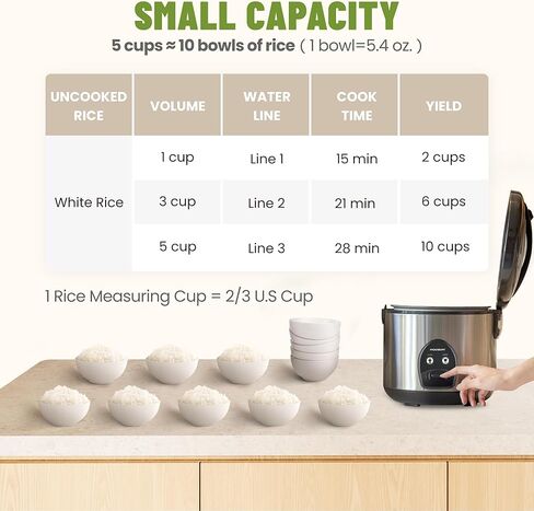 Electric Rice Cooker with One Touch for Asian Japanese Sushi Rice, 5-Cup Uncooked with Stainless Steel Inner Pot, Removable Inner Cover and Steamer, Silver in Kuwait