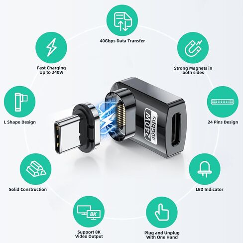 Hancenda USB C Magnetic Adapter 2Pack ، Magnetic Magnetic USB C Adapter 24pin 240W USB4 40GBPS 8K 60HZ VIOLE FOR THERDERBOLT 3/4 ، MacBook Pro/Air iPhone 16/15 ، Steam Deck ، PS5 ، PSVR2 Pink in Kuwait