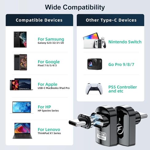 Hancenda USB C Magnetic Adapter 2Pack ، Magnetic Magnetic USB C Adapter 24pin 240W USB4 40GBPS 8K 60HZ VIOLE FOR THERDERBOLT 3/4 ، MacBook Pro/Air iPhone 16/15 ، Steam Deck ، PS5 ، PSVR2 Pink in Kuwait