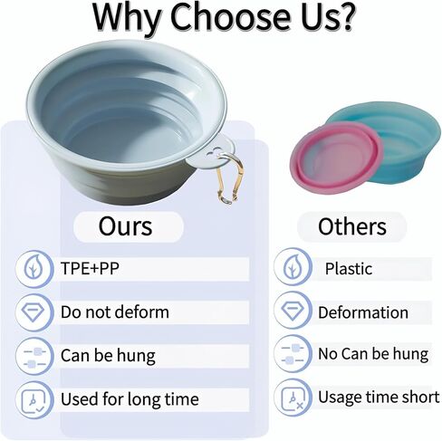 Dog Bowls for Travel,Portable Collapsible Silicone Pet Food Water Bowl,BPA Free Dishwasher Safe Foldable with 1 Carabiner Camping, Hiking Backpacking, Beach in Kuwait