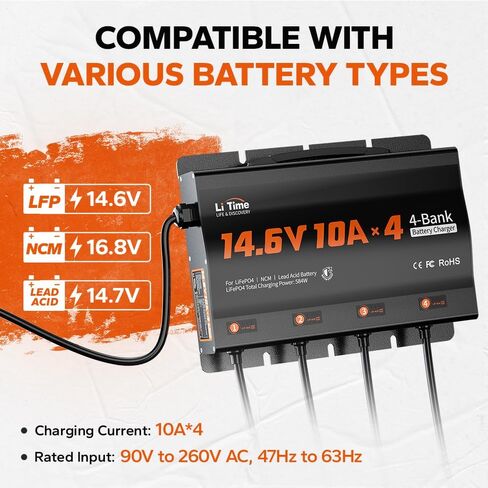 LiTime 2-Bank 10A (10A/Bank) Dual Smart Battery Charger, 14.6V LiFePO4 Battery Charger AC-DC Charger with Fuse, LED Indicator for RV, Boat, Motorcycle, Lawn Mower, Trolling motor and Lead Acid Battery in Kuwait