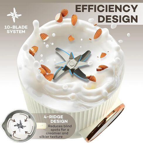 صانع حليب الجوز متعدد الوظائف الجديد، خلاط 8 في 1، يصنع حليب اللوز، حليب الصويا، حليب الشوفان، العصير، الماء المغلي، تأخير التشغيل التلقائي/الحفاظ على الدفء، خلاط كريمي/ذهبي وردي in Kuwait