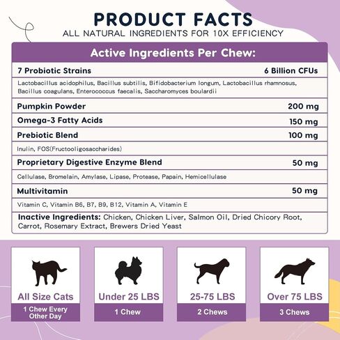 ZEBORA Probiotics for Dogs, Dog Probiotics for Digestive Health, with Pumpkin, Digestive Enzymes, Omega-3, Support Gut, Immune Health, Upset Stomach Relief, Occasional Diarrhea, 120 Freeze Dried Chews in Saudi Arabia